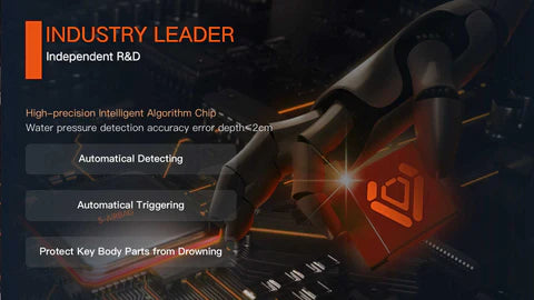 S-Airbags  S60 Swimming Aid