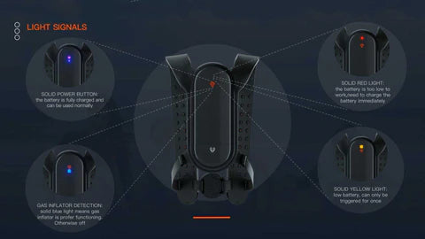 S-Airbags  S60 Swimming Aid