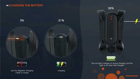 S-Airbags  S60 Swimming Aid