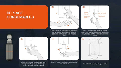 S-Airbags  S60 Swimming Aid