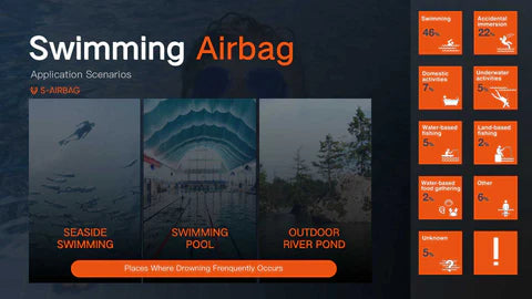 S-Airbags  S60 Swimming Aid