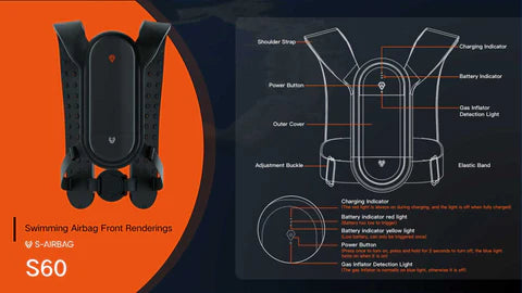 S-Airbags  S60 Swimming Aid