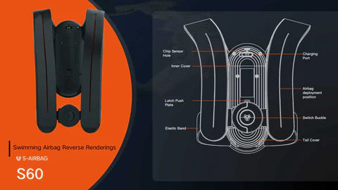 S-Airbags  S60 Swimming Aid