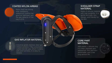 S-Airbags  S60 Swimming Aid